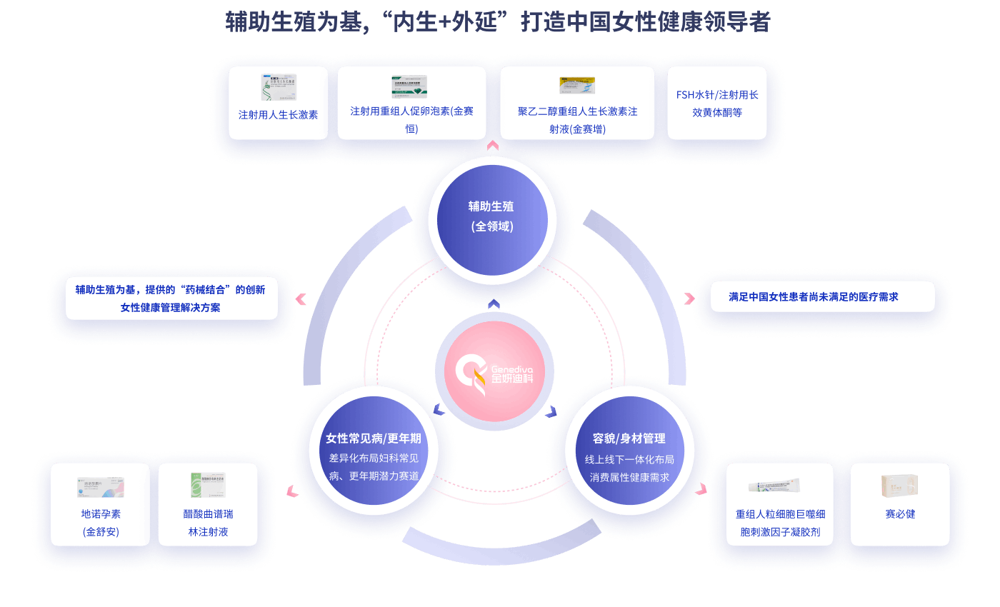 抖圈-为du而生官网入口